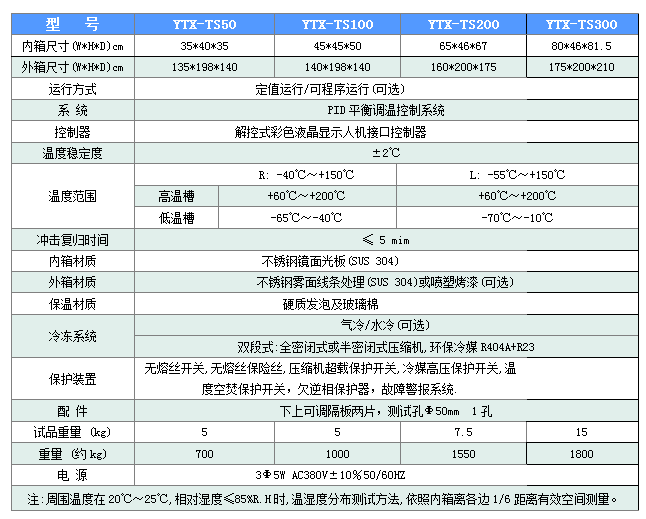 冷热冲击试验箱